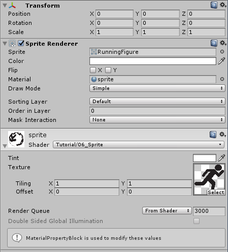 Inspector window of configured sprite renderer