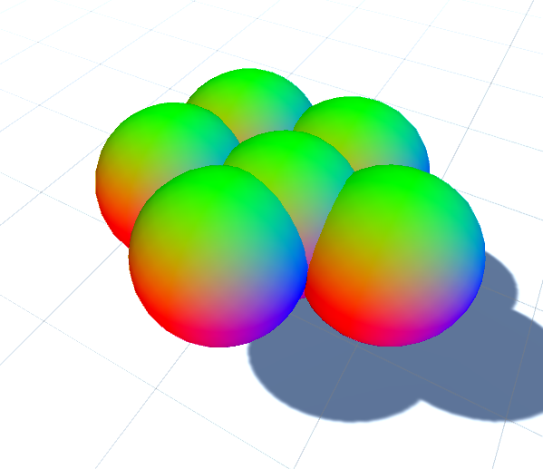 The normals as colors