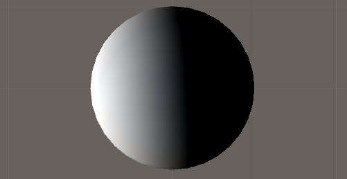 A sphere with a dot product