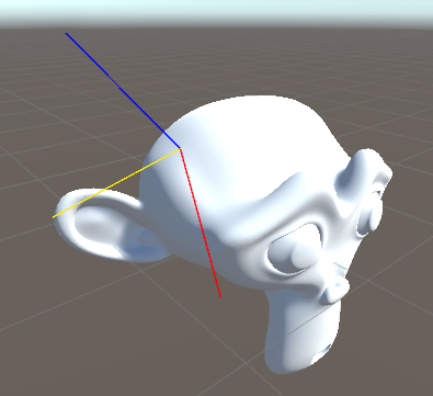 illustration how normal, tangent and bitangent look like on a surface point