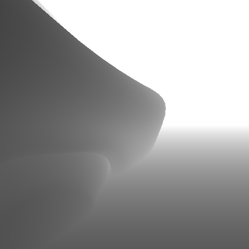 Depth texture