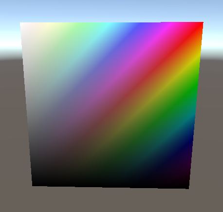 Hsv Color Space